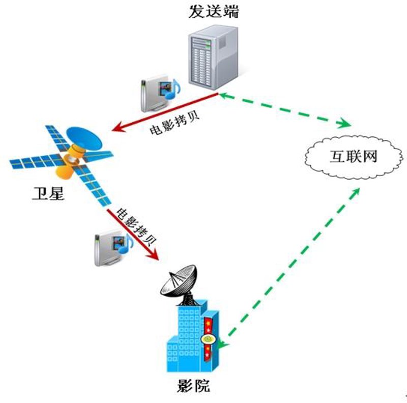 软件开发行业的最新动态与发展趋势